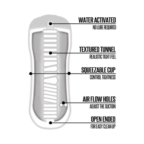 Happy Ending Just Add Water Self-Lubricating Shower Stroker - Mouth