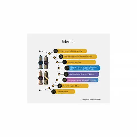 LifeStyles SKYN Selection Non-Latex Condoms 12-Pack