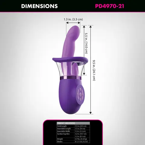 Fantasy for Her Ultimate Pleasure Pro Plus