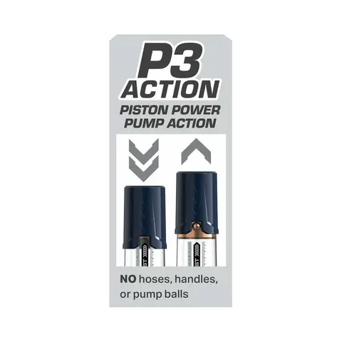 Pump Worx Max Boost in Blue