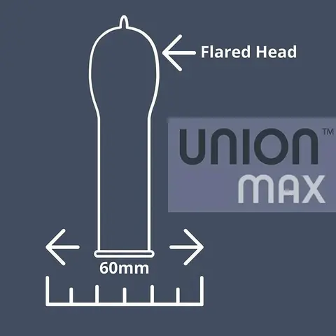 Union Max Latex Condoms 12-Pack