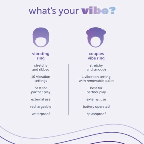Couples Vibrating Ring