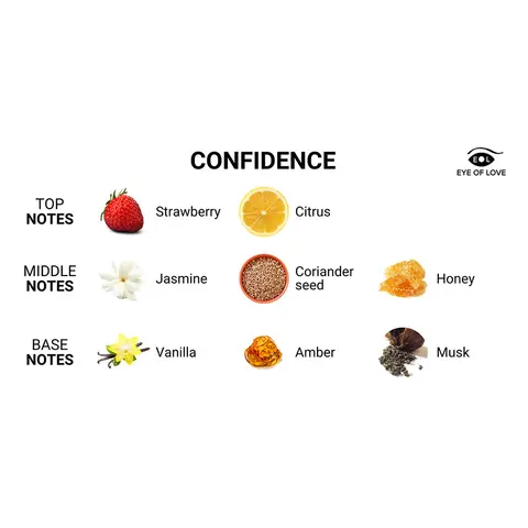 Eye of Love Confidence Attract Her Pheromone Parfum 1.67 oz.