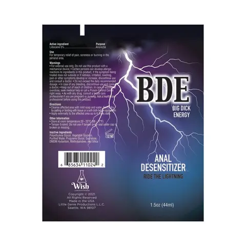 BDE Anal Desensitizer