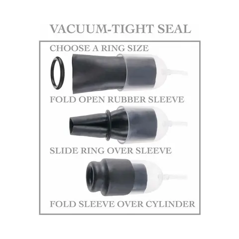 Fetish Fantasy Series Suck N' Stroke Head Pump Black