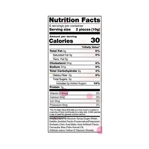 Gummy Sutra Position Gummies