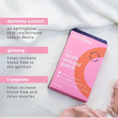 Spark Libido Patches for Women