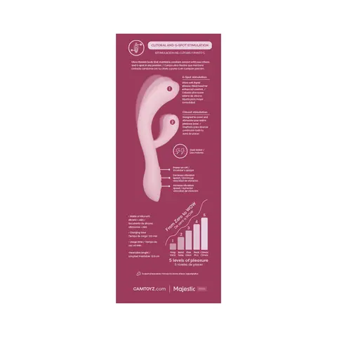 Camtoyz FlexiCurve Ergonomic Rabbit Vibrator