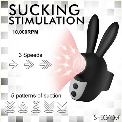 Shegasm Sucky Bunny Clit Stimulator in Black
