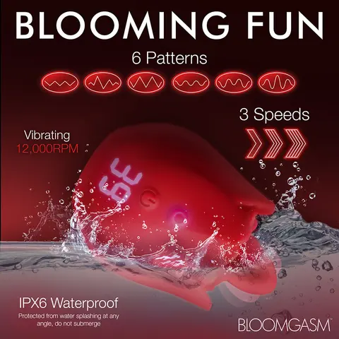 Bloomgasm Rose Kisser Licking & Vibrating Digital Clitoral Stimulator