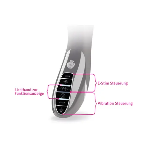Mystim Tickling Truman E-Stim Vibrator