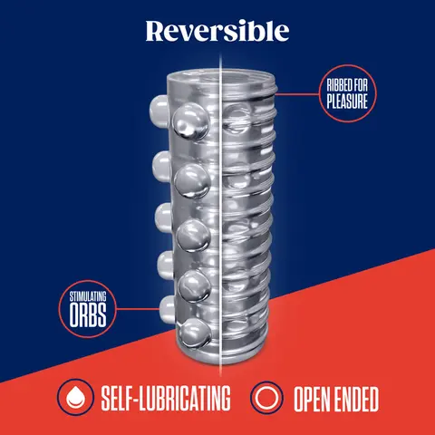 RIZE! Swich Glow in the Dark Self-Lubricating Stroker Clear