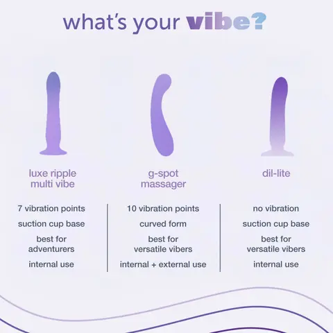 Dil-lite Internal Stimulator