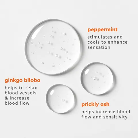 Spark Arousal Serum by plusOne®