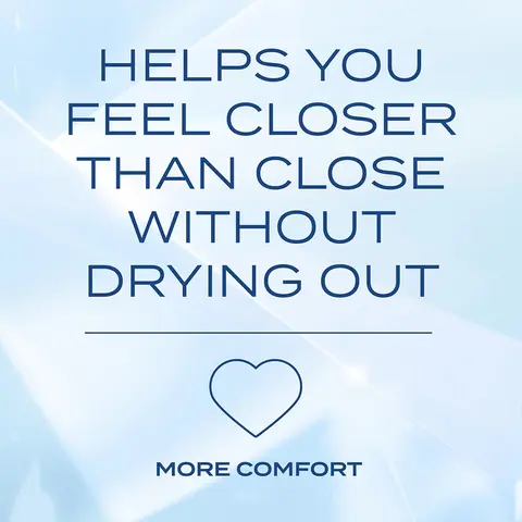 K-Y True Feel Premium Intimate Silicone Gel Lubricant 1.5oz.