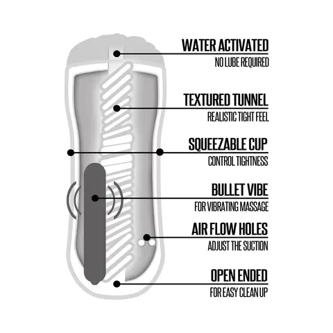 Happy Ending Vibrating, Self-Lubricating Shower Stroker - Mouth