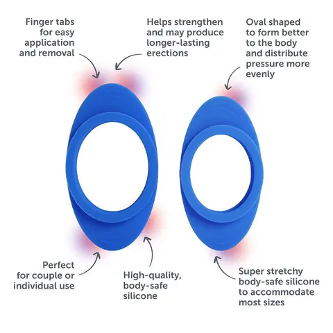 performance rings