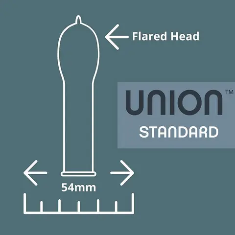 Union Standard Latex Condoms 12-Pack