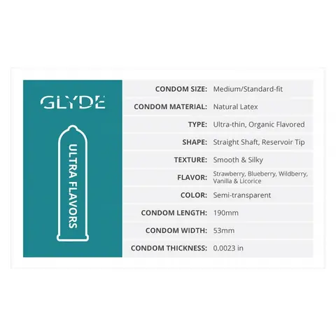 GLYDE Ultrathin Latex Condom Blueberry Flavored 12-Count