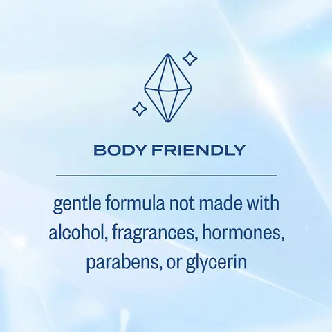 K-Y True Feel Premium Intimate Silicone Gel Lubricant 1.5oz.