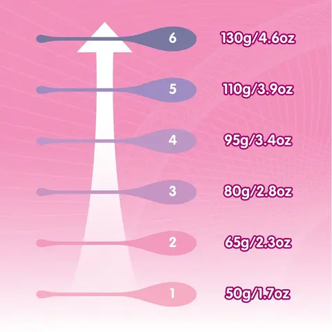 Skins Care Kegel Exercise 6-Piece Set