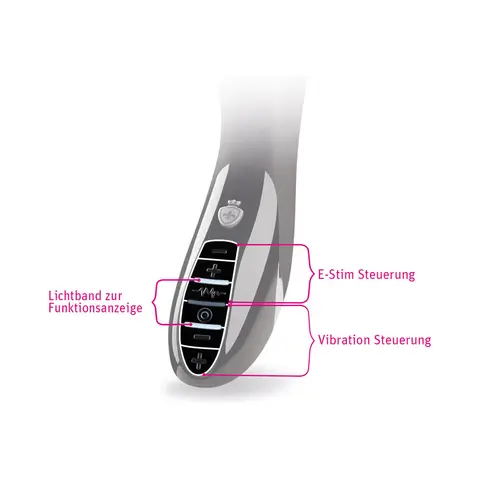 Mystim Sizzling Simon E-Stim Vibrator